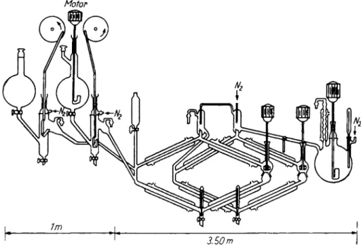 FIG. 2. Diagram of a technical apparatus for the preparation of phenylsodium. 