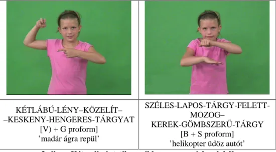 3. ábra: Két poliszintetikus példa a magyar jelnyelvb ő l 