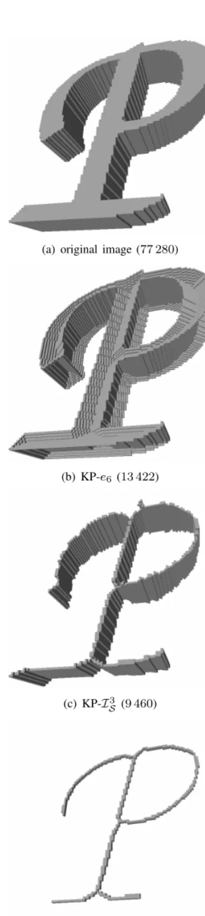 Fig. 3. A 100×100×30 image of a letter P(a), its medial surfaces produced by algorithm KP- e 6 [7] (b) and by algorithm KP- I 3