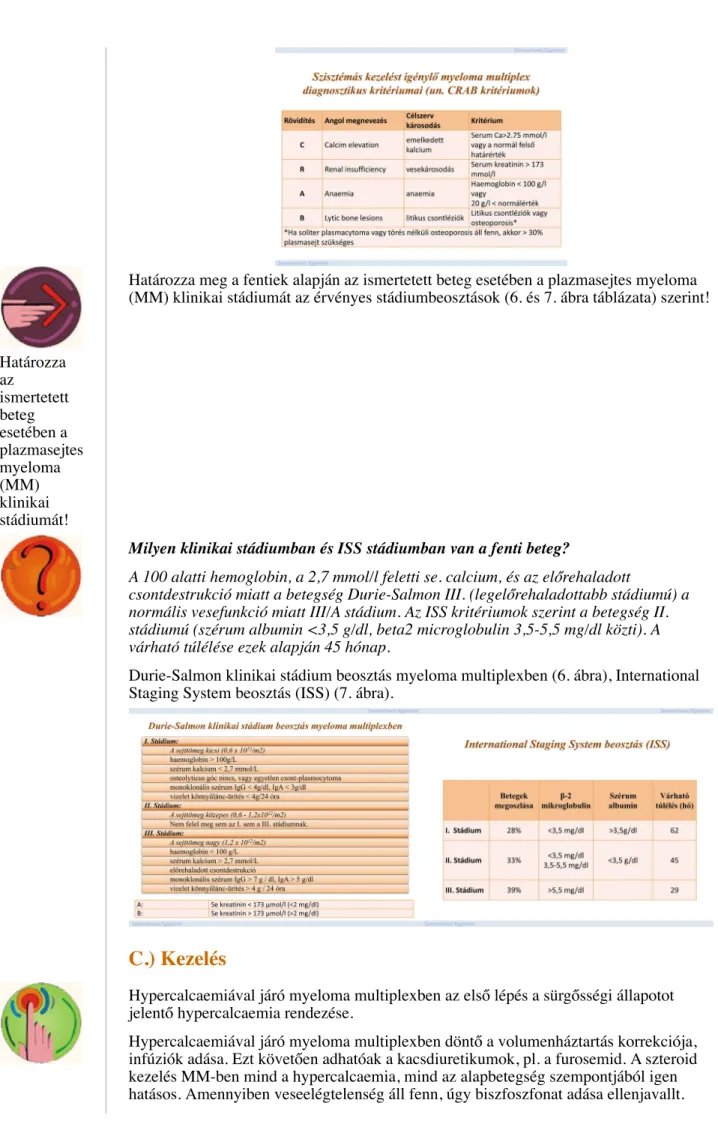 Durie-Salmon klinikai stádium beosztás myeloma multiplexben (6. ábra), International Staging System beosztás (ISS) (7