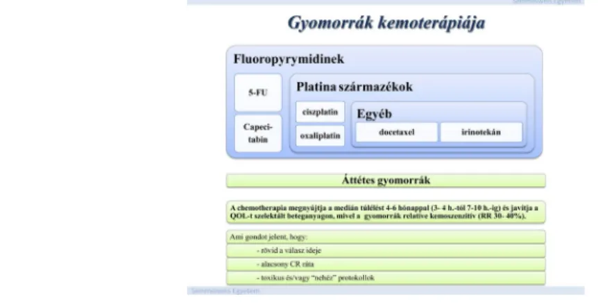 A kemoterápia során alkalmazott gyógyszereket összefoglalja a 18. ábra.