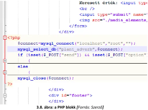 3.8. ábra: a PHP blokk [Forrás: Szerző] 