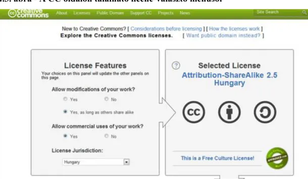 4.3. ábra - A CC oldalon található licenc-választó menüsor