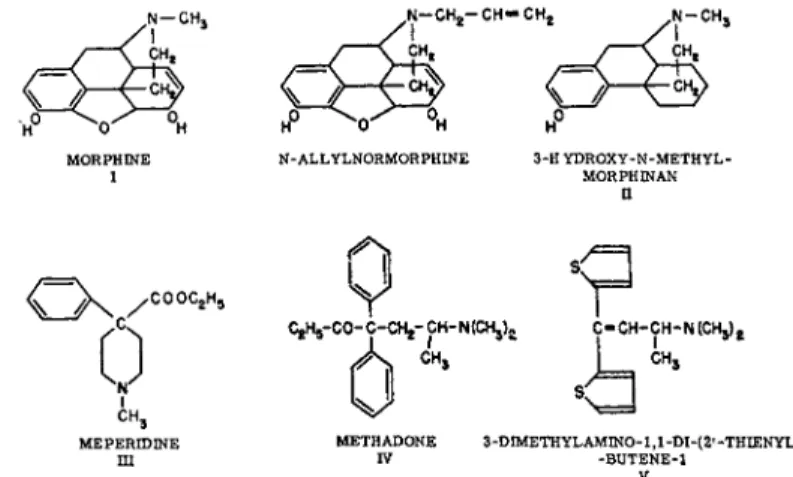 FIG. 1. Five chemical types of analgesic drugs and their antagonist N-allylnor- N-allylnor-morphine