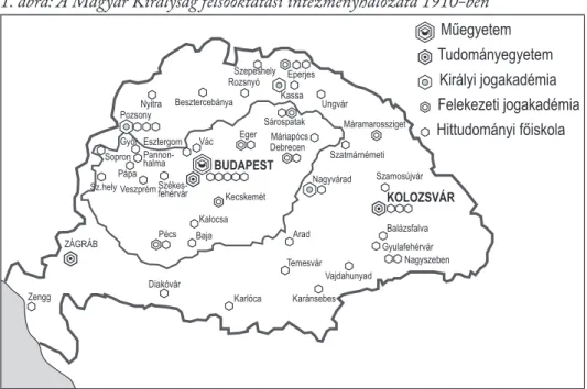 1. ábra: A Magyar Királyság felsőoktatási intézményhálózata 1910-ben