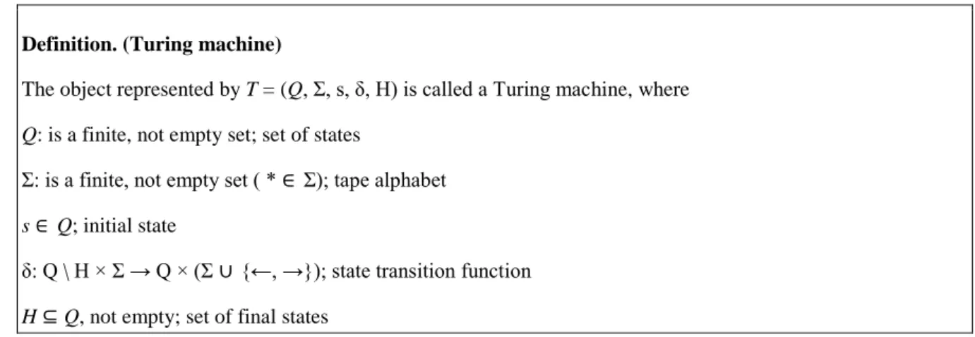1.4. ábra - Turing machine.