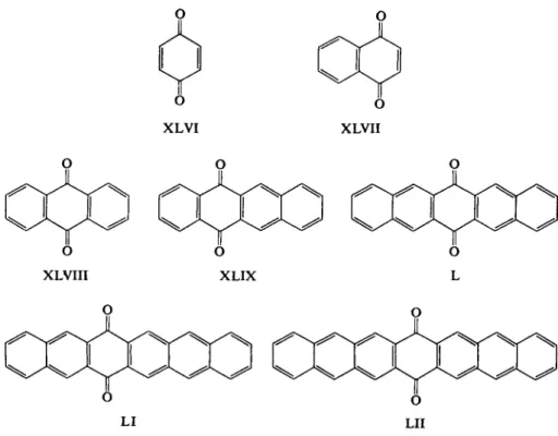 Table 15 gives phosphorescence data for some aromatic aldehydes,  ketones, and carboxylic acids