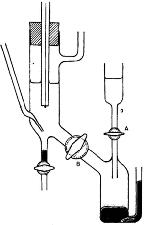 FIG. 6. Electrolysis vessel with a separate unpolarizable reference electrode. 