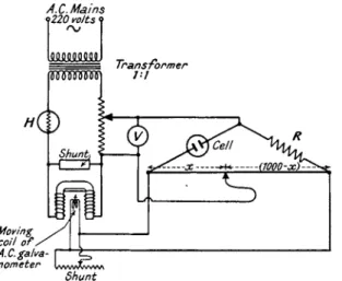 FIG. 3. Jander and Sehorstein's method of conductometric titration using an alter­
