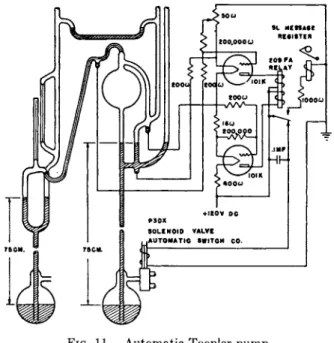 FIG. 11. Automatic Toepler pump. 