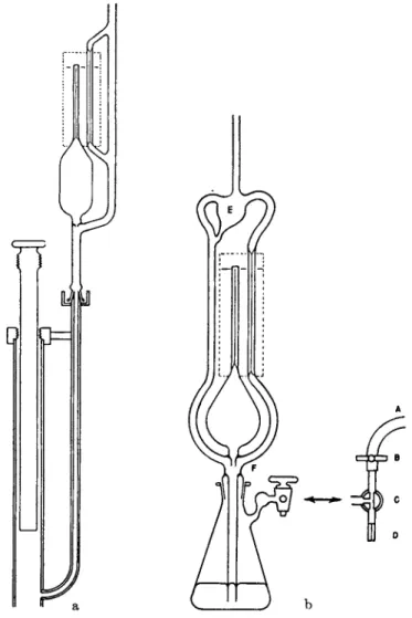 FIG. 2. a) McLeod gauge (long form), b) McLeod gauge (short form). 