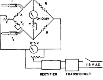 FIG. 5. Pirani gauge circuit. 