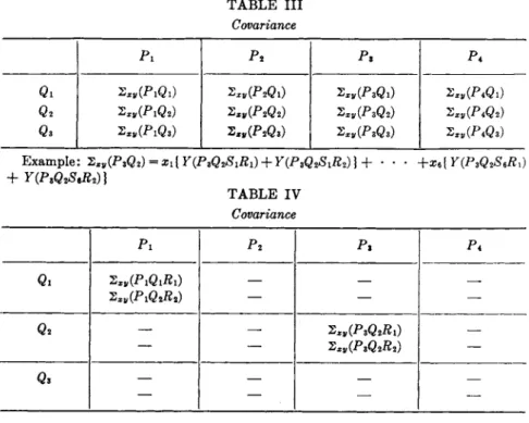 TABLE III  Covariance  P i  P 2  Ps  PA  Qi  Q2  Q*  S^ ( P i Q i ) 2*y(PlQ2)  3,„(PiQ.)  2 x „(PtQi) 2xy (P2Q2)  S, y ( P 2 Q 3 )  2χ ν (Ρ 3 &lt;?ι) *2X y(PiQ%) Sx1,(P3Q3)  ? XV {PAQI)  WP4Q2) V*V(PAQZ) 