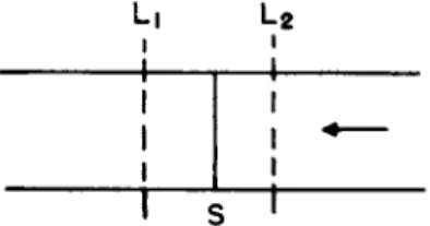 FIG.  3 . Schematic cross section through chromatographic column. 