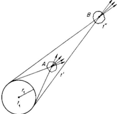 Fig. 8.12. The problem of expansion of a gas into vacuum without collisions. 