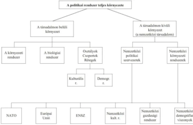 2. ábra - melléklet