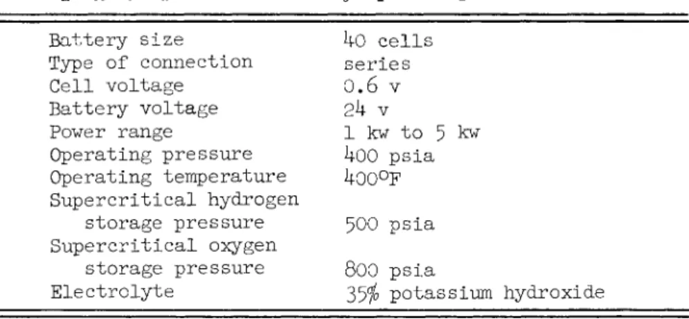 Table 1 Fuel Cell Battery Operating Characteristics  Battery size ho cells 