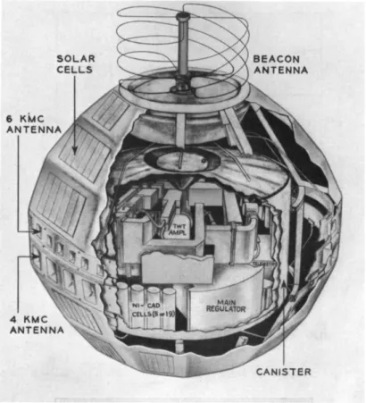 Fig. 5 Cutaway view of Telstar  s a t e l l i t e 
