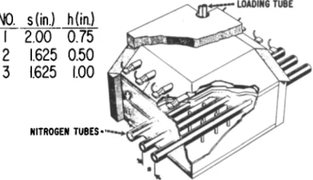 Fig. 5 Lithium hydride heat release test assembly 