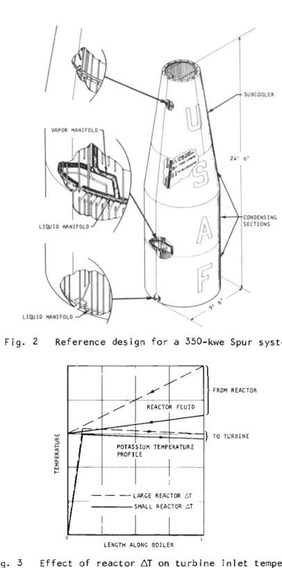 Fig. 2 Reference design for a 350-kwe Spur system 