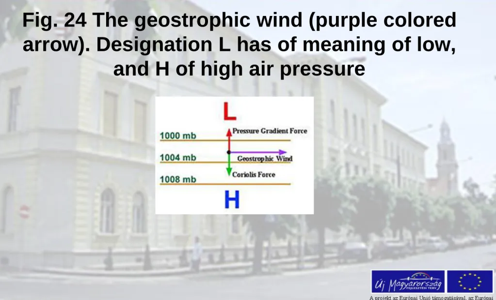 Fig. 24 The geostrophic wind (purple colored  arrow). Designation L has of meaning of low, 