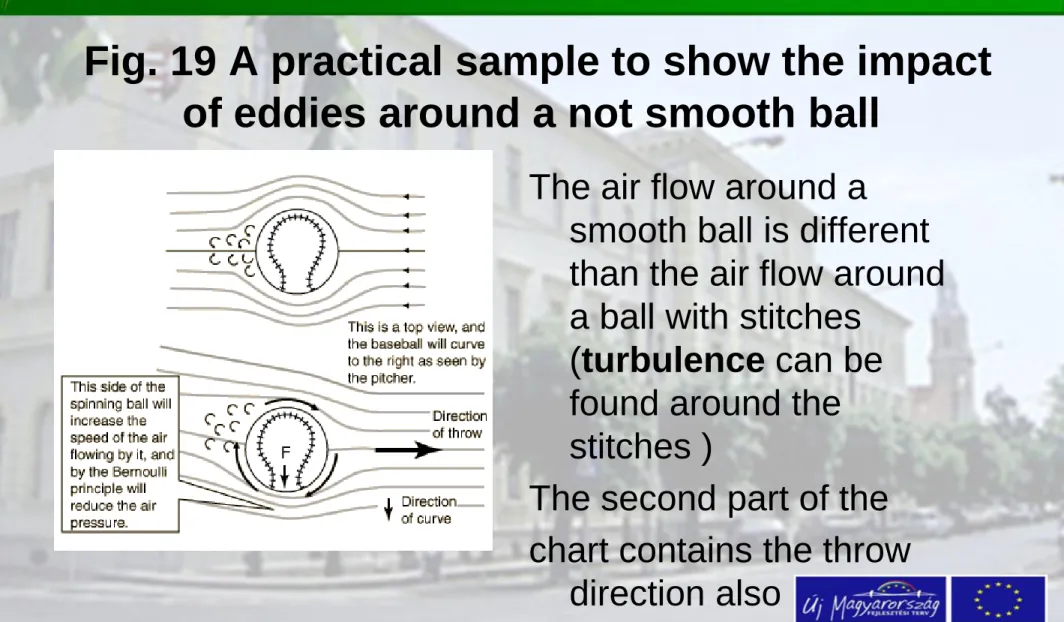 Fig. 19 A practical sample to show the impact  of eddies around a not smooth ball  
