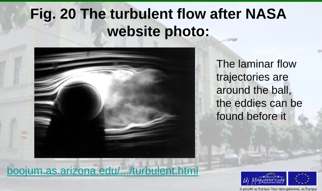 Fig. 20 The turbulent flow after NASA  website photo: 