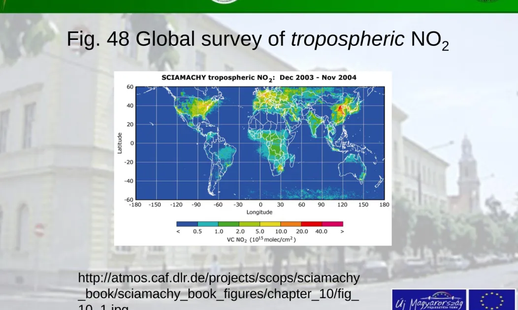 Fig. 48 Global survey of tropospheric NO 2   