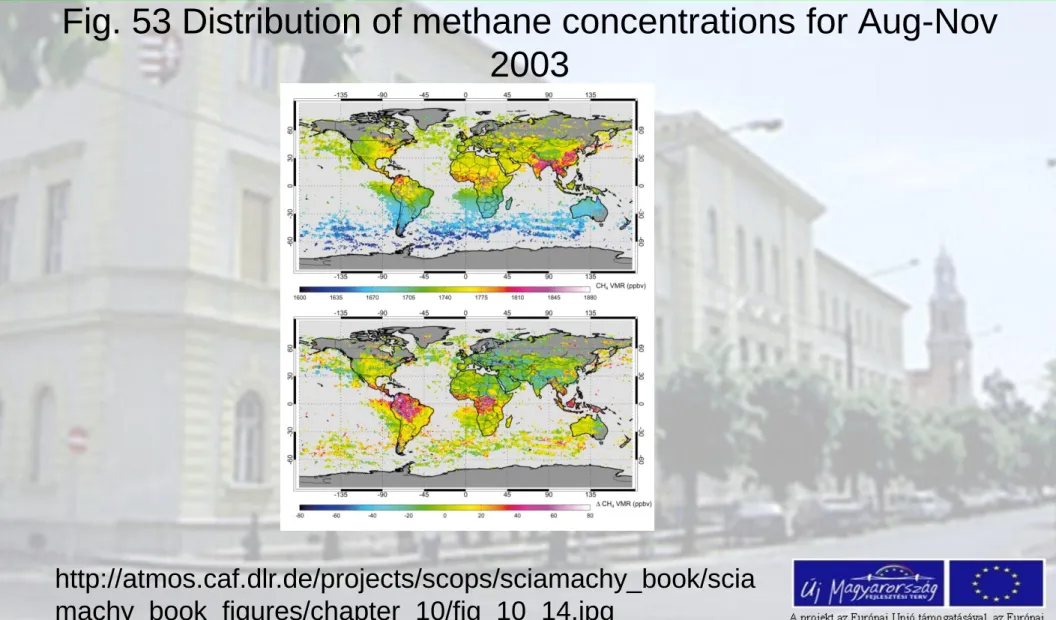 Fig. 53 Distribution of methane concentrations for Aug-Nov  2003  