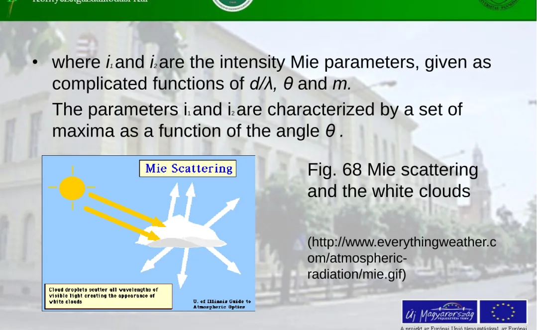 Fig. 68 Mie scattering  and the white clouds  