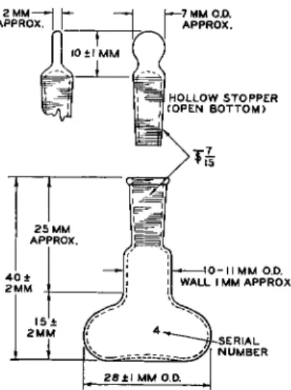 FIG. 35. (Right) Tare flask, without stopper, large—details of construction. 