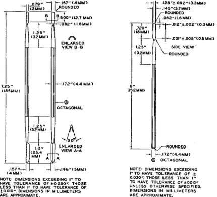 FIG. 40. (Right) Spatula, metal, type D—details of construction. 
