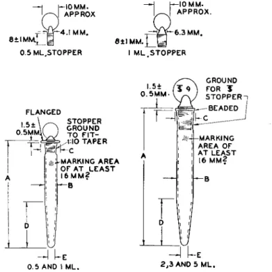 FIG. 59. Microcentrifuge tube with conical bottom, stoppered—details of construction. 