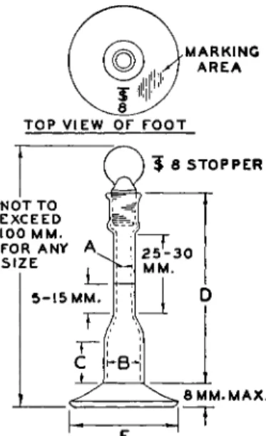 FIG. 74. Microvolumetric flask—details of construction. 