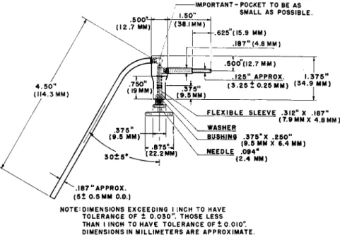 FIG.  9 2 . All-metal needle valve—details of construction. 