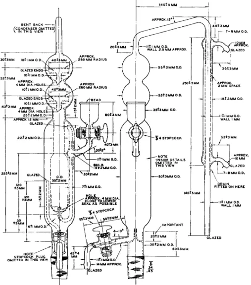 FIG. 114. Micro-Kjeldahl distillation apparatus, one-piece model—two views show­