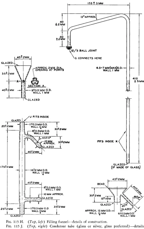 FIG. 115 H. (Top, left) Filling funnel—details of construction. 