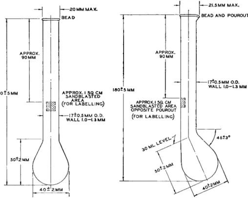 FIG.  1 0 5 . (Left) Kjeldahl digestion flask,  3 0 ml.—details of construction. 