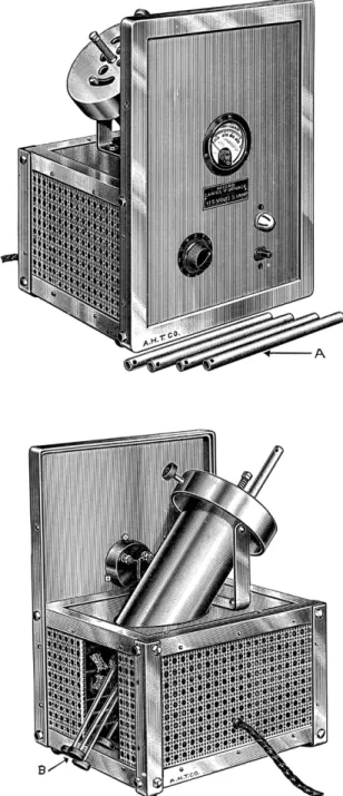 FIG. 135. Micro-Carius furnace. Top: Front view.  ( A ) Small adapter tubes for use  with undersize Carius tubes