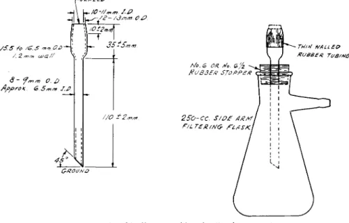 FIG. 167. Crucible filter assembly—details of construction. 