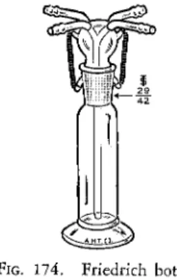 FIG. 174. Friedrich bottle. 