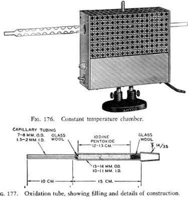 FIG. 176. Constant temperature chamber. 