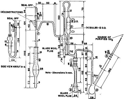 FIG. 182. Steyermark alkoxyl apparatus, gravimetric—details of construction. 