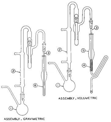FIG.  1 7 9 . Modified Clark alkoxyl apparatus, assembly (gravimetric and volumetric)