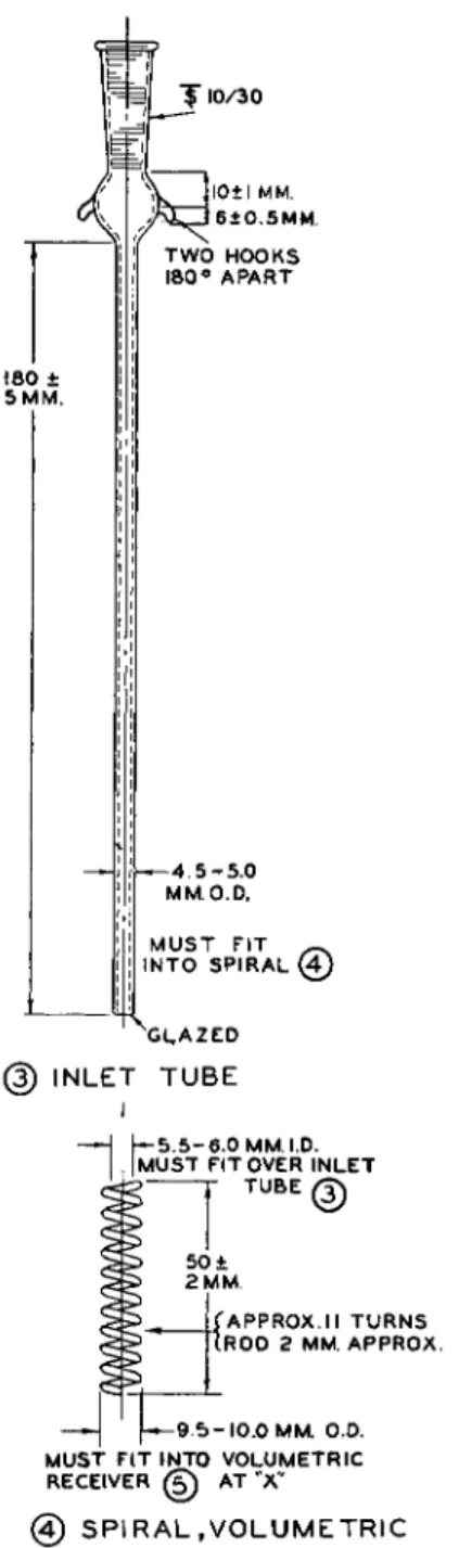 FIG.  1 7 9 ( 3 ) . Inlet tube for modified Clark alkoxyl apparatus—details of construction
