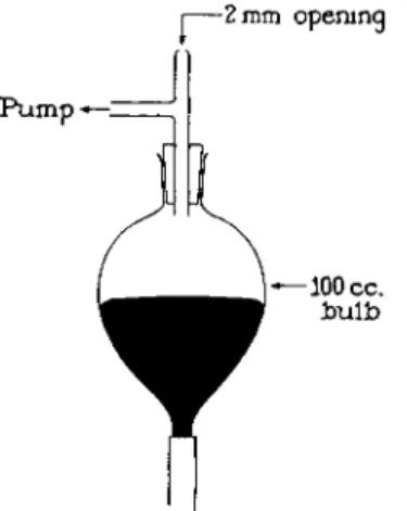 FIG. 190. Leveling bulb attachment—when suction pump is used to raise and lower  mercury