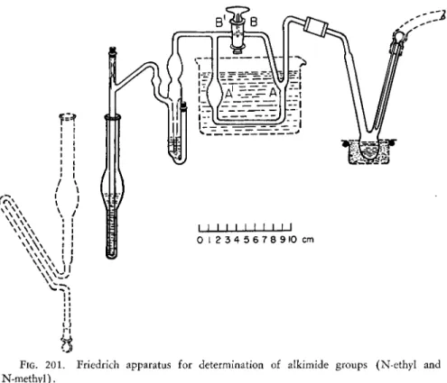 FIG. 201. Friedrich apparatus for determination of alkimide groups (N-ethyl and  N-methyl)