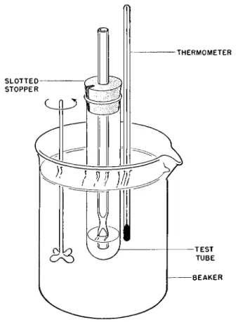 FIG. 214. Apparatus for microdetermination of boiling points. 