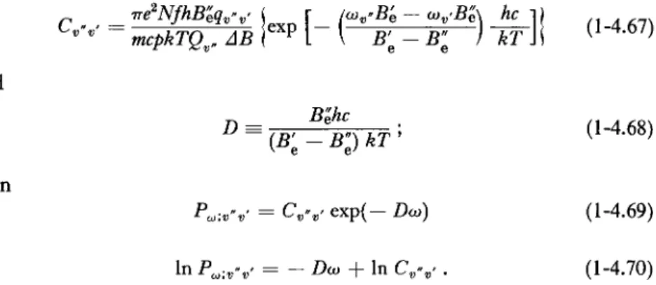 FIG. 1-4.12. Spectral emissivities of NO(weak-line approximation), (a) T = 3000°K; 