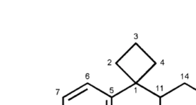 Fig. 1: Chemical structure of sibutramine